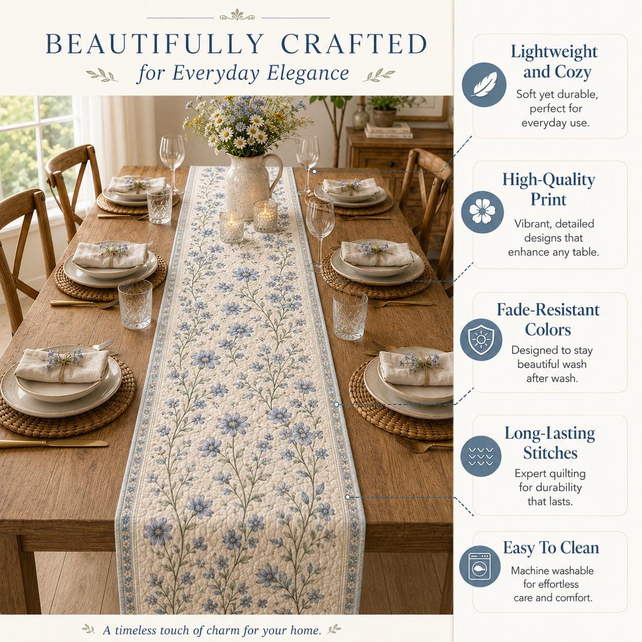 Blue Floral Hydrangea Quilted Style Table Runner with Cottage Daisy Table Decor and Farmhouse Dining Runner - photo 8